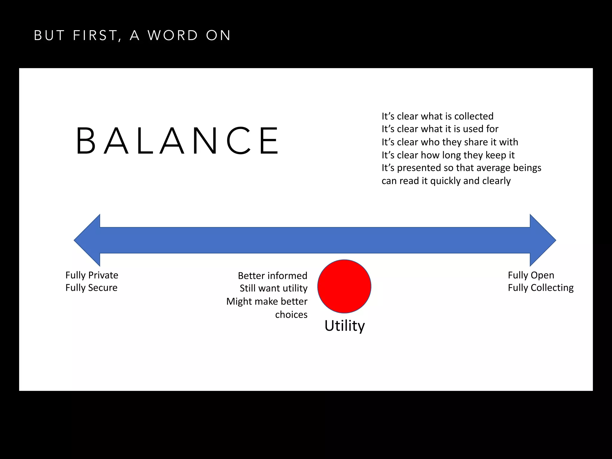 Fully Private
Fully Secure
Fully Open
Fully Collecting
Utility
Better informed
Still want utility
Might make better
choices
It’s clear what is collected
It’s clear what it is used for
It’s clear who they share it with
It’s clear how long they keep it
It’s presented so that average beings
can read it quickly and clearly
B A L A N C E
B U T F I R S T, A W O R D O N
 