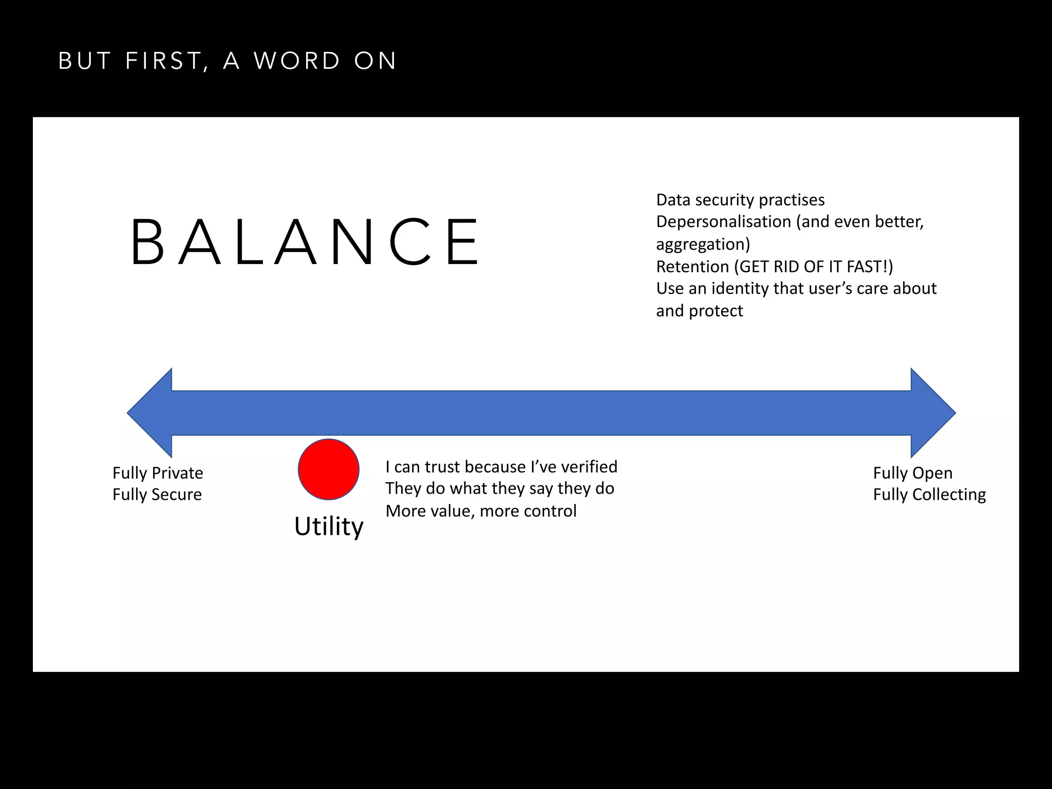 Fully Private
Fully Secure
Fully Open
Fully Collecting
I can trust because I’ve verified
They do what they say they do
More value, more control
Data security practises
Depersonalisation (and even better,
aggregation)
Retention (GET RID OF IT FAST!)
Use an identity that user’s care about
and protect
Utility
B A L A N C E
B U T F I R S T, A W O R D O N
 