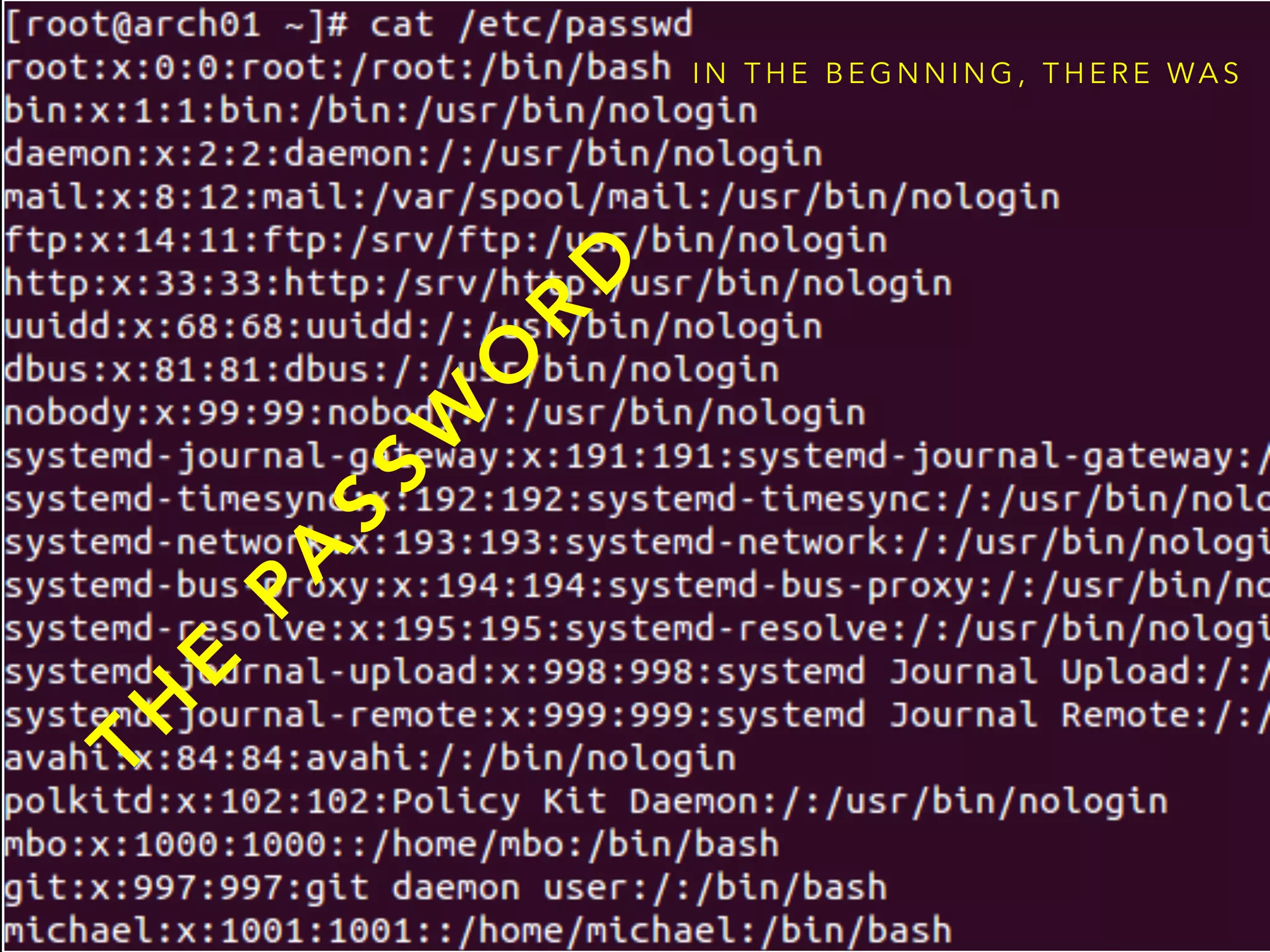 T
H
E
PA
S
S
W
O
R
D
I N T H E B E G N N I N G , T H E R E WA S
 