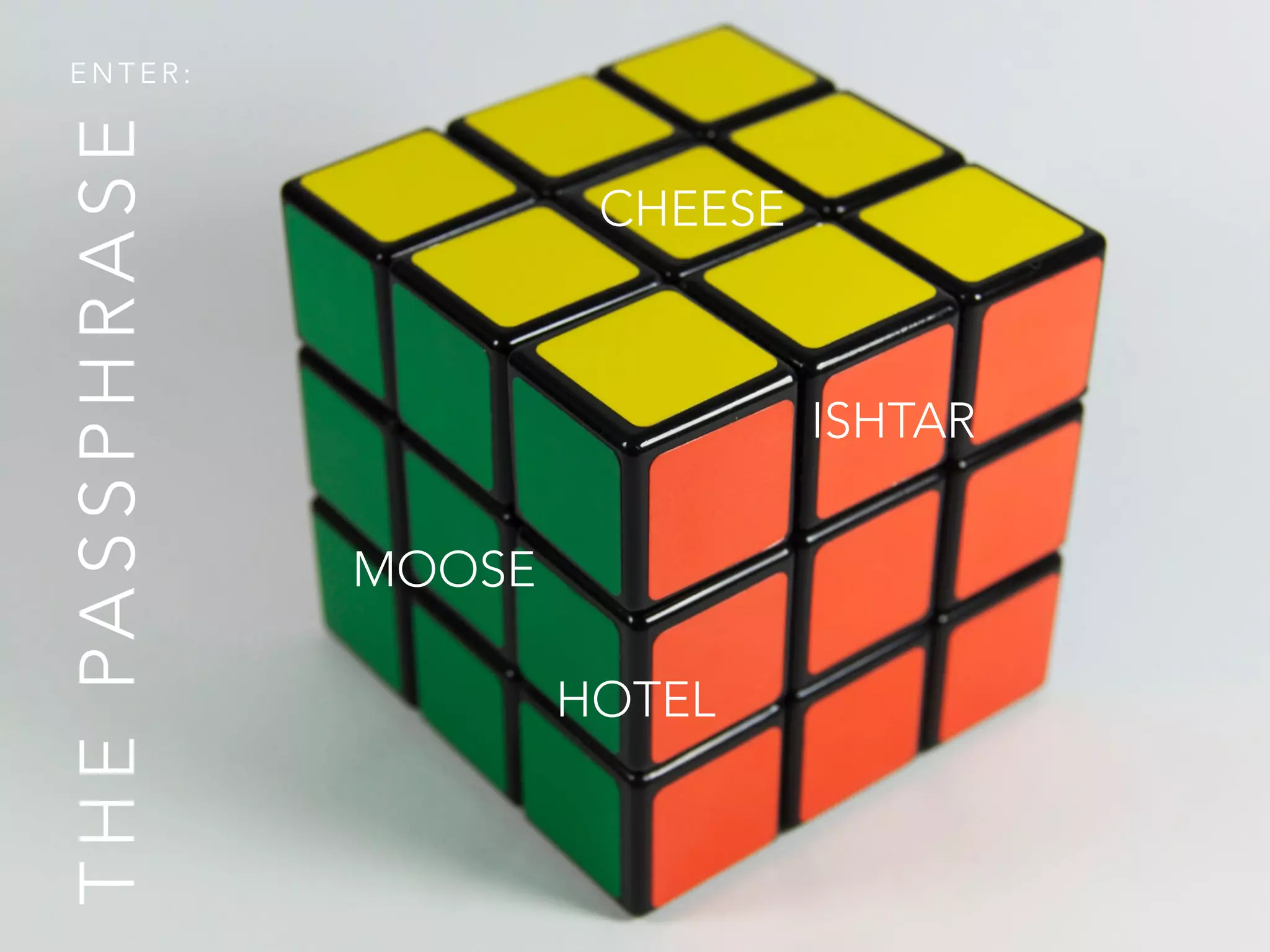 THEPASSPHRASE
E N T E R :
CHEESE
MOOSE
HOTEL
ISHTAR
 