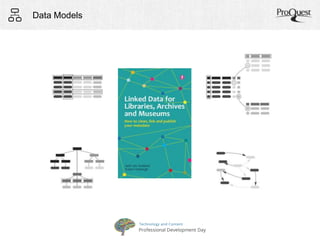 Data Models 
 