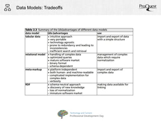 Data Models: Tradeoffs 
 