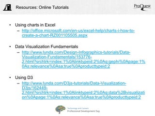 Resources: Online Tutorials 
• Using charts in Excel 
– http://office.microsoft.com/en-us/excel-help/charts-i-how-to-creat...