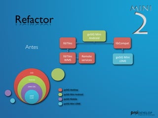 Refactor
 ✓Aplicaciones más personalizables
                ✓Soporte base de datos puntos
                ✓Indexación espa...