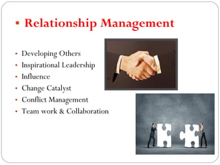  Relationship Management
• Developing Others
• Inspirational Leadership
• Influence
• Change Catalyst
• Conflict Management
• Team work & Collaboration
 