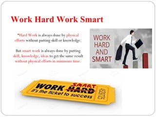 Work Hard Work Smart
Hard Work is always done by physical
efforts without putting skill or knowledge.
But smart work is always done by putting
skill, knowledge, ideas to get the same result
without physical efforts in minimum time.
 