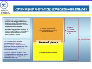 ЗОВНІШНЄ 
НЕЗАЛЕЖНЕ 
ОЦІНЮВАННЯ 
 