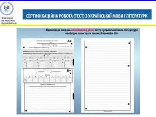 ЗОВНІШНЄ 
НЕЗАЛЕЖНЕ 
ОЦІНЮВАННЯ 
 