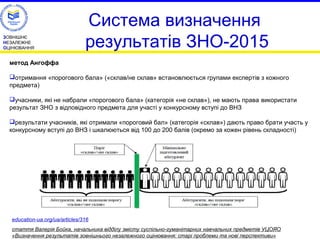 Система визначення 
результатів ЗНО-2015 
ЗОВНІШНЄ 
НЕЗАЛЕЖНЕ 
ОЦІНЮВАННЯ 
метод Ангоффа 
отримання «порогового бала» («склав/не склав» встановлюється групами експертів з кожного 
предмета) 
учасники, які не набрали «порогового бала» (категорія «не склав»), не мають права використати 
результат ЗНО з відповідного предмета для участі у конкурсному вступі до ВНЗ 
результати учасників, які отримали «пороговий бал» (категорія «склав») дають право брати участь у 
конкурсному вступі до ВНЗ і шкалюються від 100 до 200 балів (окремо за кожен рівень складності) 
education-ua.org/ua/articles/316 
стаття Валерія Бойка, начальника відділу змісту суспільно-гуманітарних навчальних предметів УЦОЯО 
«Визначення результатів зовнішнього незалежного оцінювання: старі проблеми та нові перспективи» 
 