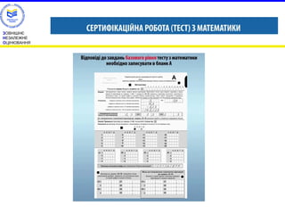 ЗОВНІШНЄ 
НЕЗАЛЕЖНЕ 
ОЦІНЮВАННЯ 
 