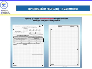 ЗОВНІШНЄ 
НЕЗАЛЕЖНЕ 
ОЦІНЮВАННЯ 
 