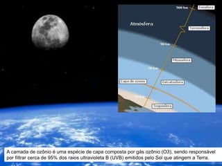 A camada de ozônio é uma espécie de capa composta por gás ozônio (O3), sendo responsável
por filtrar cerca de 95% dos raios ultravioleta B (UVB) emitidos pelo Sol que atingem a Terra.
 