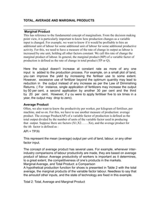 TOTAL, AVERAGE AND MARGINAL PRODUCTS
________________________________________________________________
_____________
 Marginal Product
This has reference to the fundamental concept of marginalism. From the decision making
point view, it is particularly important to know how production changes as a variable
input is changed. For example, we want to know if it would be profitable to hire an
additional unit of labour for some additional unit of labour for some additional productive
activity. For this, we need to have a measure of the rate of change in output as labour is
increased by one unit, holding all other factors constant. We call this rate of change the
marginal product of labour. In general, the marginal product (MP) of a variable factor of
production is defined as the rate of change in total product (TP or Q).

Here the output doesn’t increase at constant rate as more of any one
input is added to the production process. For example, on a small plot of land,
you can improve the yield by increasing the feriliser use to some extent.
However, excessive use of fertilizer beyond the optimum quantity may lead to
reduction in the output instead of any increase as per the Law of Diminishing
Returns. ( For instance, single application of fertilizers may increase the output
by 50 per cent, a second application by another 30 per cent and the third
by 20 per cent. However, if y ou were to apply fertiliser five to six times in a
year, the output may drop to zero).

Average Product
Often, we also want to know the productivity per worker, per kilogram of fertiliser, per
machine, and so on. For this, we have to use another measure of production: average
product. The average Product(AP) of a variable factor of production is defined as the
total output divided by the number of units of the variable factor used in producing
that output. Suppose there are factors (X1,X2…….Xn), and the average product for
the ith factor is defined as :
APi = TP/Xi

This represent the mean (average) output per unit of land, labour, or any other
factor input.

The concept of average product has several uses. For example, whenever inter-
industry comparisons of labour productivity are made, they are based on average
product of labour. Average productivity of workers is important as it determines,
to a great extent, the competitiveness of one’s products in the markets.
Marginal Average, and Total Product: a Comparison
A hypothetical production function for shoes is presented in Table 2 with the total
average, the marginal products of the variable factor labour. Needless to say that
the amoutof other inputs, and the state of technology are fixed in this example.

Total 2: Total, Average and Marginal Product
 