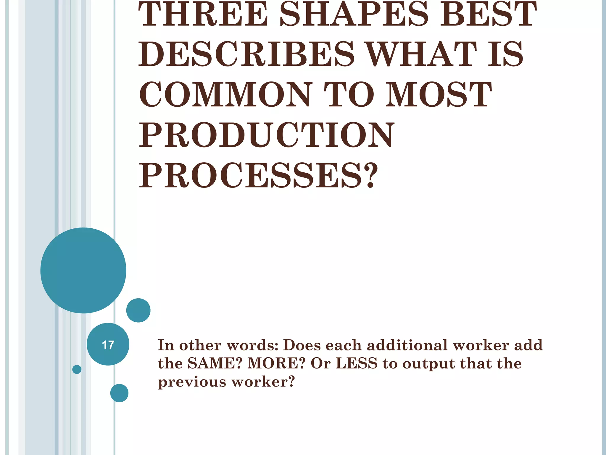 THREE SHAPES BEST
DESCRIBES WHAT IS
COMMON TO MOST
PRODUCTION
PROCESSES?

17

In other words: Does each additional worker add
the SAME? MORE? Or LESS to output that the
previous worker?

 