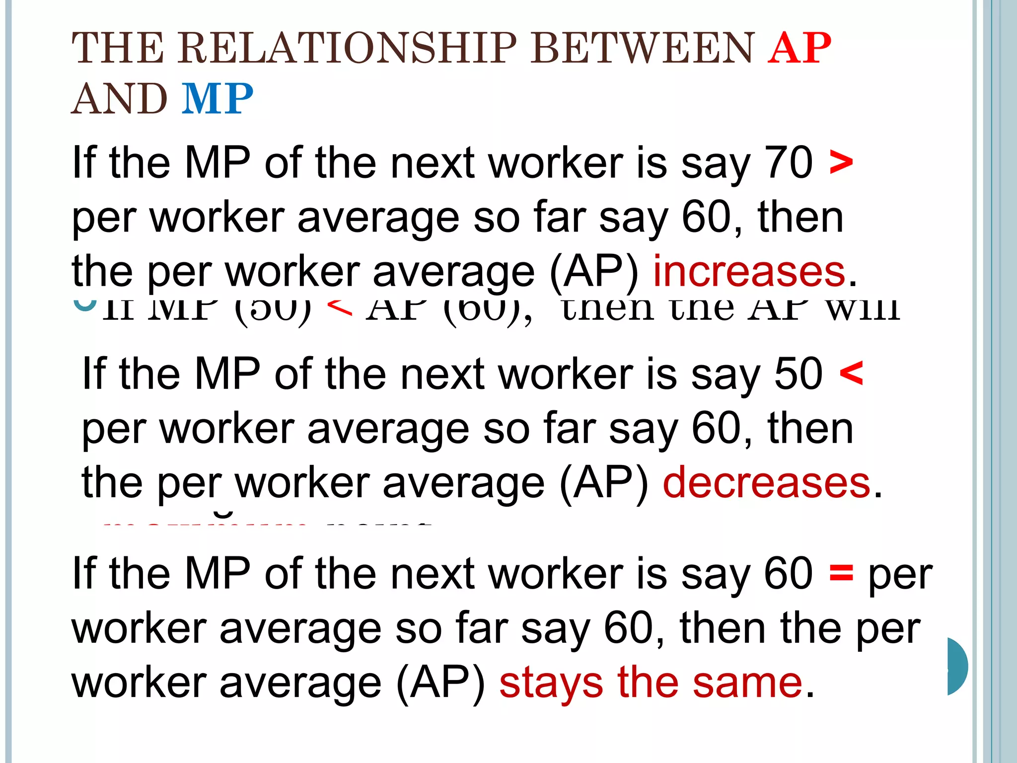 THE RELATIONSHIP BETWEEN AP
AND MP

IfIfthe MP of the next worker is say 70 >
your next grade is say 70 > your test
 If MP (70) > AP (60), then the
per worker average so far say 60, test
average so far say 60, then your then
Average Product increases.
the per worker average (AP) increases.
Average increases.
 If MP (50) < AP (60), then the AP will
Ifdecrease. the next worker is your50 < 
Ifthe MP of grade is say 50 < say test
your next
 If MP = AP, then the far saynot then
per worker average 60, AP isyour test
average so far say so then 60,
increasing or decreasing: it is at the
the per worker average (AP) decreases.
Average decreases.
maximum point.
your next grade is 60 = your test
IfIfthe MP of the next worker is say 60 = per
average so far so then your then the per
worker average 60,far say 60, test Average
33
stays the same(AP) stays the same.
.
worker average

 