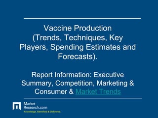 Vaccine Production
   (Trends, Techniques, Key
Players, Spending Estimates and
           Forecasts).

  Report Information: Executive
Summary, Competition, Marketing &
   Consumer & Market Trends
 