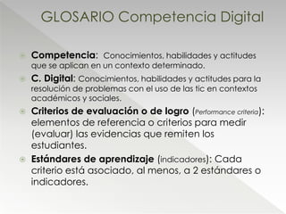 GLOSARIO Competencia Digital
 Competencia: Conocimientos, habilidades y actitudes
que se aplican en un contexto determinado.
 C. Digital: Conocimientos, habilidades y actitudes para la
resolución de problemas con el uso de las tic en contextos
académicos y sociales.
 Criterios de evaluación o de logro (Performance criteria):
elementos de referencia o criterios para medir
(evaluar) las evidencias que remiten los
estudiantes.
 Estándares de aprendizaje (indicadores): Cada
criterio está asociado, al menos, a 2 estándares o
indicadores.
 