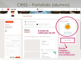 CRISS – Portafolio (alumno)
 