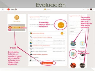 Evaluación
 
