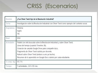 CRISS (Escenarios)
 