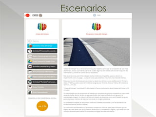 Escenarios
 