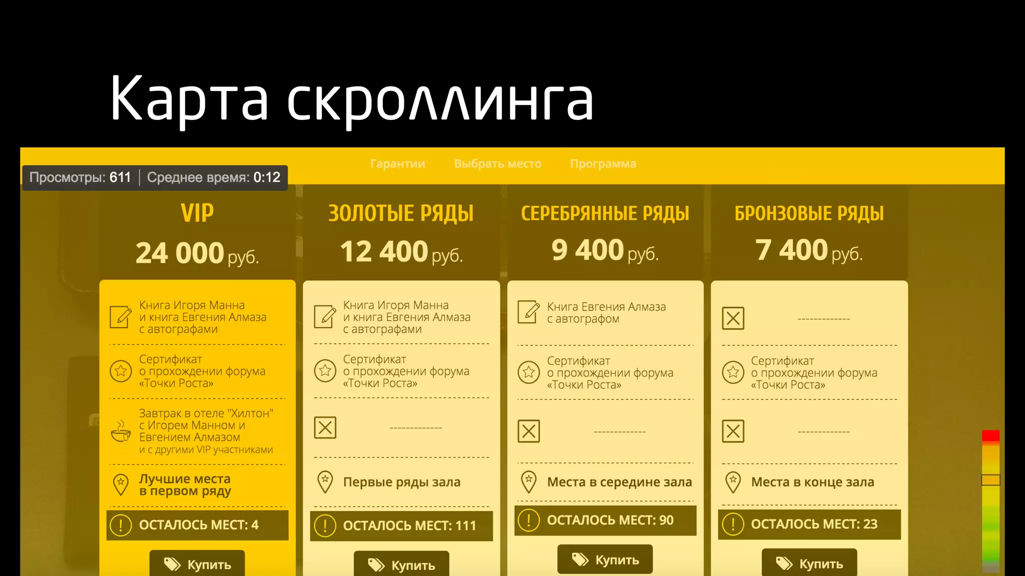 Карта скроллинга
 