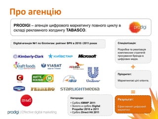 Про агенцію
PRODIGI – агенція цифрового маркетингу повного циклу в
складі рекламного холдингу TABASCO.


Digital-агенція №1 по біллінгам: рейтинг ВРК в 2010 і 2011 роках       Спеціалізація:

                                                                       Розробка та реалізація
                                                                       комплексних стратегій
                                                                       просування бренда в
                                                                       цифрових медіа.


                                                                                 +
                                                                       Пріоритет:

                                                                       Маркетингові цілі клієнта.




                                                                                 =
                                           Нагороди:
                                                                       Результат:
                                           • Cрібло КМФР 2011
                                           • Золото и срібло Digital   Ефективний цифровий
                                             Propeller 2010 и 2011     маркетинг.
                                           • Срібло Direct Hit 2011
 
