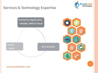 Enterprise Application
•Mobile, Web & Cloud
BI & Analytic
Sensor
•M2M
www.prodintelinc.com
Services & Technology Expertise
3
 