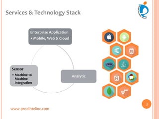 Enterprise Application
•Mobile, Web & Cloud
Analytic
Sensor
• Machine to
Machine
Integration
www.prodintelinc.com
Services & Technology Stack
3
 