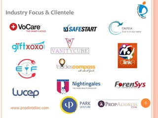 Industry Focus & Clientele
www.prodintelinc.com
6
 