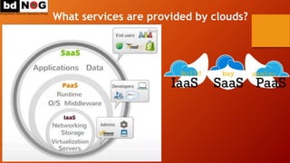 What services are provided by clouds?
 
