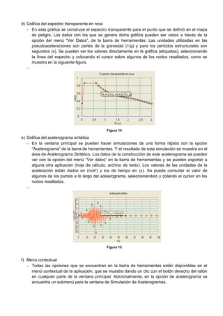 d) Gráfica del espectro transparente en roca
 En esta gráfica se construye el espectro transparente para el punto que se definió en el mapa
de peligro. Los datos con los que se genera dicha gráfica pueden ser vistos a través de la
opción del menú “Ver Datos”, de la barra de herramientas. Las unidades utilizadas en las
pseudoaceleraciones son partes de la gravedad (1/g) y para los periodos estructurales son
segundos (s). Se pueden ver los valores directamente en la gráfica (etiquetas), seleccionando
la línea del espectro y colocando el cursor sobre algunos de los nodos resaltados, como se
muestra en la siguiente figura.

Figura 14
e) Gráfica del acelerograma sintético
 En la ventana principal se pueden hacer simulaciones de una forma rápida con la opción
“Acelerograma” de la barra de herramientas. Y el resultado de esta simulación se muestra en el
área de Acelerograma Sintético. Los datos de la construcción de este acelerograma se pueden
ver con la opción del menú “Ver datos” en la barra de herramientas y se pueden exportar a
alguna otra aplicación (hoja de cálculo, archivo de texto). Los valores de las unidades de la
aceleración están dados en (m/s²) y los de tiempo en (s). Se puede consultar el valor de
algunos de los puntos a lo largo del acelerograma, seleccionándolo y colando el cursor en los
nodos resaltados.

Figura 15
f) Menú contextual
 Todas las opciones que se encuentran en la barra de herramientas están disponibles en el
menú contextual de la aplicación, que se muestra dando un clic con el botón derecho del ratón
en cualquier parte de la ventana principal. Adicionalmente, en la opción de acelerograma se
encuentra un submenú para la ventana de Simulación de Acelerogramas.
 