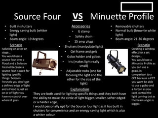Source Four
Accessories
• G clamp
• Safety chain
• 15 amp plugs
• Shutters (manipulate light)
• Gel frame and gels
• Gobo holder and gobos
• Iris (makes light really
small)
• Adjustable nobs (one for
focusing the light and the
other for the size of the
light)
• Built in shutters
• Energy saving bulb (whiter
light)
• Beam angle: 19 degrees
• Removable shutters
• Normal bulb (brownie white
light)
• Beam angle: 21-36 degrees
vs Minuette Profile
Explanation
They are both used for lighting specific things and they both have
the ability to make the circle of light bigger, smaller, softer edged
or a harder edge.
I would personally opt for the Source four light as it has built in
shutters for convenience and an energy saving light which is also
a whiter colour.
Scenario
Isolating an actor on
stage…
You would use a
source four over a
Flood and a Selecon
Fresnel because a
source four is used for
lighting specific
things. Selecon
Fresnels you don’t get
a defined edge of light
and a Flood is just an
on or off light you
have no control over
where it goes.
Scenario
Creating a window
effect for a set
design…
You would use a
Minuette Profile as
you can use a
gobo, in
comparison to a
CCT because a CCT
you wont be able
to use a gobo and
a Parcan as you
cant control the
light coming out as
the beam angle is
bigger.
 