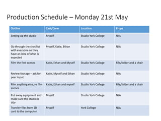 Production Schedule – Monday 21st May
Outline Cast/Crew Location Props
Setting up the studio Myself Studio York College N/A
Go through the shot list
with everyone so they
have an idea of what is
expected
Myself, Katie, Ethan Studio York College N/A
Film the first scenes Katie, Ethan and Myself Studio York College File/folder and a chair
Review footage – ask for
peer input
Katie, Myself and Ethan Studio York College N/A
Film anything else, re film
scenes
Katie, Ethan and myself Studio York College File/folder and a chair
Put away equipment and
make sure the studio is
tidy
Myself Studio York College N/A
Transfer files from SD
card to the computer
Myself York College N/A
 