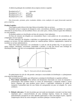 30
A tabela de graduação dos resultados dessa empresa mostra o seguinte:
Resultado de 0 a 7 - reprovado
Resultado de 7,1 a 8 - aprovado
Resultado de 8,1 a 9 - qualificado
Resultado de 9,1 a 10 - certificado
Este fornecedor, portanto, pelos resultados obtidos, teria condições de seguir fornecendo material
para a empresa.
Produto Logístico
Uma empresa pode oferecer dois tipos básicos de produto: bens ou serviços.
O produto serviço é composto de intangíveis como: conveniência, distinção e qualidade. Se o produto
oferecido for um bem físico, ele tem atributos físicos, tais como: peso, volume, forma os quais têm influência
no custo logístico.
Os produtos podem ser classificados em bens de consumo e bens industriais.
Os bens de consumo são dirigidos aos consumidores finais e estes podem ser: de conveniência, de
comparação e de uso especial.
Os bens industriais são dirigidos a indivíduos ou organizações que os utilizam para produzir outros
produtos ou serviços. Os bens industriais podem ser: matérias-primas, edifícios, equipamentos, material de
escritório ou serviços administrativos.
Outro fator muito importante a ser considerado é o ciclo de vida do produto (fig. 11) que passa por
quatro estágios: introdução, crescimento, maturidade e declínio. A cada fase haverá uma estratégia de
distribuição distinta, e isto deve ser acompanhado e ajustado com máxima eficiência.
Fig. 11 - Curva do ciclo de vida do produto.
O conhecimento do ciclo de vida permite: antecipar as necessidades de distribuição e o planejamento
com maior brevidade possível.
São características do produto, que influenciam a estratégia de distribuição os seguintes atributos:
a) Peso-volume (densidade). Este atributo está diretamente relacionado aos custos de transporte e
armazenagem. Para produtos densos os custos de armazenagem e transporte tendem a serem
baixos, enquanto que, para produtos pouco densos a capacidade volumétrica do modal de
transporte é preenchida antes de seus limites de carregamento em peso ser atingido. Ex.: pisos
cerâmicos.
b) Relação valor-peso. O valor do produto que está sendo movimentado e estocado é um fator muito
importante para o desenvolvimento de uma estratégia logística. Custos de estoques são
particularmente susceptíveis ao valor. Quando expressamos o valor com relação ao peso , algumas
compensações óbvias de custos emergem e auxiliam a planejar o sistema logístico.
Tempo
 
