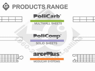 polycarbonate sheets and sysstem eng | PPTX