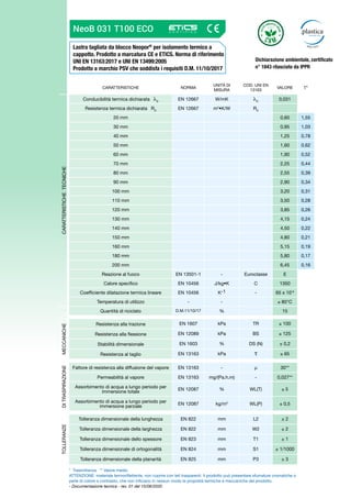 Lastra tagliata da blocco Neopor®
per isolamento termico a
cappotto. Prodotto a marcatura CE e ETICS. Norma di riferimento
UNI EN 13163:2017 e UNI EN 13499:2005
Prodotto a marchio PSV che soddisfa i requisiti D.M. 11/10/2017
NeoB 031 T100 ECO
CARATTERISTICHE NORMA
UNITÀ DI
MISURA
COD. UNI EN
13163
VALORE T*
CARATTERISTICHE
TECNICHE
Conducibilità termica dichiarata D
EN 12667 W/mK D
0,031
Resistenza termica dichiarata RD
EN 12667 m2
•K/W RD
20 mm 0,60 1,55
30 mm 0,95 1,03
40 mm 1,25 0,78
50 mm 1,60 0,62
60 mm 1,90 0,52
70 mm 2,25 0,44
80 mm 2,55 0,39
90 mm 2,90 0,34
100 mm 3,20 0,31
110 mm 3,50 0,28
120 mm 3,85 0,26
130 mm 4,15 0,24
140 mm 4,50 0,22
150 mm 4,80 0,21
160 mm 5,15 0,19
180 mm 5,80 0,17
200 mm 6,45 0,16
Reazione al fuoco EN 13501-1 - Euroclasse E
Calore specifico EN 10456 J/kg•K C 1350
Coefficiente dilatazione termica lineare EN 10456 K-1 - 65 x 10-6
Temperatura di utilizzo - - ≤ 80°C
Quantità di riciclato D.M.11/10/17 % 15
MECCANICHE
Resistenza alla trazione EN 1607 kPa TR ≥ 100
Resistenza alla flessione EN 12089 kPa BS ≥ 125
Stabilità dimensionale EN 1603 % DS (N) ± 0,2
Resistenza al taglio EN 13163 kPa ≥ 65
DI
TRASPIRAZIONE
Fattore di resistenza alla diffusione del vapore EN 13163 - μ 30**
Permeabilità al vapore EN 13163 mg/(Pa.h.m) - 0,027**
Assorbimento di acqua a lungo periodo per
immersione totale
EN 12087 % WL(T) ≤ 5
Assorbimento di acqua a lungo periodo per
immersione parziale
EN 12087 kg/m2
WL(P) ≤ 0,5
TOLLERANZE
Tolleranza dimensionale della lunghezza EN 822 mm L2 ± 2
Tolleranza dimensionale della larghezza EN 822 mm W2 ± 2
Tolleranza dimensionale dello spessore EN 823 mm T1 ± 1
Tolleranza dimensionale di ortogonalità EN 824 mm S1 ± 1/1000
Tolleranza dimensionale della planarità EN 825 mm P3 ± 3
* Trasmittanza ** Valore medio
ATTENZIONE: materiale termoriflettente, non coprire con teli trasparenti. Il prodotto può presentare sfumature cromatiche o
perle di colore a contrasto, che non inficiano in nessun modo le proprietà termiche e meccaniche del prodotto.
- Documentazione tecnica - rev. 01 del 15/06/2020
Dichiarazione ambientale, certificato
n° 1843 rilasciato da IPPR
 