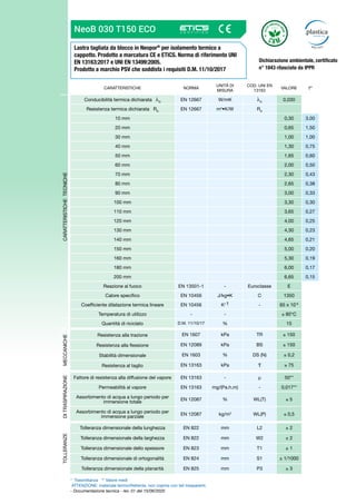 Lastra tagliata da blocco in Neopor®
per isolamento termico a
cappotto. Prodotto a marcatura CE e ETICS. Norma di riferimento UNI
EN 13163:2017 e UNI EN 13499:2005.
Prodotto a marchio PSV che soddisfa i requisiti D.M. 11/10/2017
NeoB 030 T150 ECO
CARATTERISTICHE NORMA
UNITÀ DI
MISURA
COD. UNI EN
13163
VALORE T*
CARATTERISTICHE
TECNICHE
Conducibilità termica dichiarata D
EN 12667 W/mK D
0,030
Resistenza termica dichiarata RD
EN 12667 m2
•K/W RD
10 mm 0,30 3,00
20 mm 0,65 1,50
30 mm 1,00 1,00
40 mm 1,30 0,75
50 mm 1,65 0,60
60 mm 2,00 0,50
70 mm 2,30 0,43
80 mm 2,65 0,38
90 mm 3,00 0,33
100 mm 3,30 0,30
110 mm 3,65 0,27
120 mm 4,00 0,25
130 mm 4,30 0,23
140 mm 4,65 0,21
150 mm 5,00 0,20
160 mm 5,30 0,19
180 mm 6,00 0,17
200 mm 6,65 0,15
Reazione al fuoco EN 13501-1 - Euroclasse E
Calore specifico EN 10456 J/kg•K C 1350
Coefficiente dilatazione termica lineare EN 10456 K-1 - 65 x 10-6
Temperatura di utilizzo - - ≤ 80°C
Quantità di riciclato D.M. 11/10/17 % 15
MECCANICHE
Resistenza alla trazione EN 1607 kPa TR ≥ 150
Resistenza alla flessione EN 12089 kPa BS ≥ 150
Stabilità dimensionale EN 1603 % DS (N) ± 0,2
Resistenza al taglio EN 13163 kPa ≥ 75
DI
TRASPIRAZIONE
Fattore di resistenza alla diffusione del vapore EN 13163 - μ 50**
Permeabilità al vapore EN 13163 mg/(Pa.h.m) - 0,017**
Assorbimento di acqua a lungo periodo per
immersione totale
EN 12087 % WL(T) ≤ 5
Assorbimento di acqua a lungo periodo per
immersione parziale
EN 12087 kg/m2
WL(P) ≤ 0,5
TOLLERANZE
Tolleranza dimensionale della lunghezza EN 822 mm L2 ± 2
Tolleranza dimensionale della larghezza EN 822 mm W2 ± 2
Tolleranza dimensionale dello spessore EN 823 mm T1 ± 1
Tolleranza dimensionale di ortogonalità EN 824 mm S1 ± 1/1000
Tolleranza dimensionale della planarità EN 825 mm P3 ± 3
* Trasmittanza ** Valore medi
ATTENZIONE: materiale termoriflettente, non coprire con teli trasparenti.
- Documentazione tecnica - rev. 01 del 15/06/2020
Dichiarazione ambientale, certificato
n° 1843 rilasciato da IPPR
 