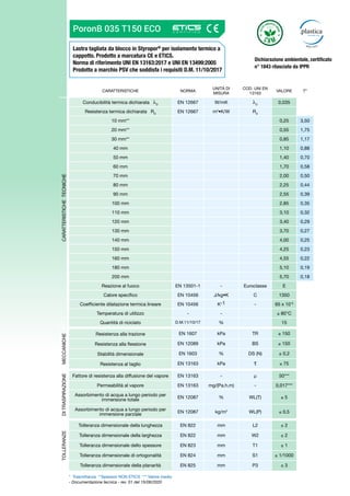 Dichiarazione ambientale, certificato
n° 1843 rilasciato da IPPR
Lastra tagliata da blocco in Styropor®
per isolamento termico a
cappotto. Prodotto a marcatura CE e ETICS.
Norma di riferimento UNI EN 13163:2017 e UNI EN 13499:2005
Prodotto a marchio PSV che soddisfa i requisiti D.M. 11/10/2017
PoronB 035 T150 ECO
CARATTERISTICHE NORMA
UNITÀ DI
MISURA
COD. UNI EN
13163
VALORE T*
CARATTERISTICHE
TECNICHE
Conducibilità termica dichiarata D
EN 12667 W/mK D
0,035
Resistenza termica dichiarata RD
EN 12667 m2
•K/W RD
10 mm** 0,25 3,50
20 mm** 0,55 1,75
30 mm** 0,85 1,17
40 mm 1,10 0,88
50 mm 1,40 0,70
60 mm 1,70 0,58
70 mm 2,00 0,50
80 mm 2,25 0,44
90 mm 2,55 0,39
100 mm 2,85 0,35
110 mm 3,10 0,32
120 mm 3,40 0,29
130 mm 3,70 0,27
140 mm 4,00 0,25
150 mm 4,25 0,23
160 mm 4,55 0,22
180 mm 5,10 0,19
200 mm 5,70 0,18
Reazione al fuoco EN 13501-1 - Euroclasse E
Calore specifico EN 10456 J/kg•K C 1350
Coefficiente dilatazione termica lineare EN 10456 K-1 - 65 x 10-6
Temperatura di utilizzo - - ≤ 80°C
Quantità di riciclato D.M.11/10/17 % 15
MECCANICHE
Resistenza alla trazione EN 1607 kPa TR ≥ 150
Resistenza alla flessione EN 12089 kPa BS ≥ 150
Stabilità dimensionale EN 1603 % DS (N) ± 0,2
Resistenza al taglio EN 13163 kPa ≥ 75
DI
TRASPIRAZIONE
Fattore di resistenza alla diffusione del vapore EN 13163 - μ 50***
Permeabilità al vapore EN 13163 mg/(Pa.h.m) - 0,017***
Assorbimento di acqua a lungo periodo per
immersione totale
EN 12087 % WL(T) ≤ 5
Assorbimento di acqua a lungo periodo per
immersione parziale
EN 12087 kg/m2
WL(P) ≤ 0,5
TOLLERANZE
Tolleranza dimensionale della lunghezza EN 822 mm L2 ± 2
Tolleranza dimensionale della larghezza EN 822 mm W2 ± 2
Tolleranza dimensionale dello spessore EN 823 mm T1 ± 1
Tolleranza dimensionale di ortogonalità EN 824 mm S1 ± 1/1000
Tolleranza dimensionale della planarità EN 825 mm P3 ± 3
* Trasmittanza **Spessori NON ETICS *** Valore medio
- Documentazione tecnica - rev. 01 del 15/06/2020
 