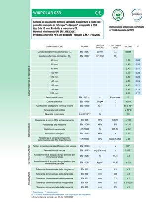 Sistema di isolamento termico ventilato di coperture a falde con
pannello stampato in Styropor®
e Neopor®
accoppiato a OSB
tipo 3 da 13 mm. Prodotto a marcatura CE.
Norma di riferimento UNI EN 13163:2017.
Prodotto a marchio PSV che soddisfa i requisiti D.M. 11/10/2017
WINPOLAR 033
CARATTERISTICHE NORMA
UNITÀ DI
MISURA
COD. UNI EN
13163
VALORE T*
CARATTERISTICHE
TECNICHE
Conducibilità termica dichiarata D
EN 12667 W/mK D
0,033
Resistenza termica dichiarata RD
EN 12667 m2
•K/W RD
40 mm 1,20 0,83
60 mm 1,80 0,55
80 mm 2,40 0,41
100 mm 3,00 0,33
120 mm 3,60 0,28
140 mm 4,20 0,24
160 mm 4,80 0,21
180 mm 5,45 0,18
200 mm 6,05 0,17
Reazione al fuoco EN 13501-1 - Euroclasse E
Calore specifico EN 10456 J/kg•K C 1350
Coefficiente dilatazione termica lineare EN 10456 K-1 - 65 x 10-6
Temperatura di utilizzo - - ≤ 80°C
Quantità di riciclato D.M.11/10/17 % 10
MECCANICHE
Resistenza a comp.10% schiacciamento EN 826 kPa CS(10) ≥ 100
Resistenza alla flessione EN 12089 kPa BS ≥ 150
Stabilità dimensionale EN 1603 % DS (N) ± 0,2
Resistenza al taglio EN 13163 kPa ≥ 75
Resistenza a carico permanente
deformazione del 2% dopo 50 anni
EN 1606 kPa CC(2/1,5/50) ≤ 35
DI
TRASPIRAZIONE
Fattore di resistenza alla diffusione del vapore EN 13163 - μ 50**
Permeabilità al vapore EN 13163 mg/(Pa.h.m) - 0,017**
Assorbimento di acqua a lungo periodo per
immersione totale
EN 12087 % WL(T) ≤ 3
Assorbimento di acqua a lungo periodo per
immersione parziale
EN 12087 kg/m2
WL(P) ≤ 0,5
TOLLERANZE
Tolleranza dimensionale della lunghezza EN 822 mm L3 ± 3
Tolleranza dimensionale della larghezza EN 822 mm W3 ± 3
Tolleranza dimensionale dello spessore EN 823 mm T2 ± 2
Tolleranza dimensionale di ortogonalità EN 824 mm S5 ± 5/1000
Tolleranza dimensionale della planarità EN 825 mm P5 ± 5
* Trasmittanza ** Valore medio
ATTENZIONE: materiale termoriflettente, non coprire con teli trasparenti.
- Documentazione tecnica - rev. 01 del 15/06/2020
Dichiarazione ambientale, certificato
n° 1843 rilasciato da IPPR
 