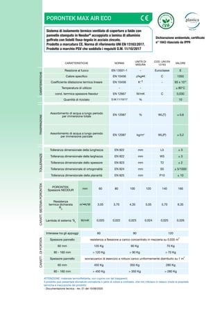 Sistema di isolamento termico ventilato di coperture a falde con
pannello stampato in Neodur®
accoppiato a lamina di alluminio
goffrato con listelli fissa-tegola in acciaio zincato.
Prodotto a marcatura CE. Norma di riferimento UNI EN 13163:2017.
Prodotto a marchio PSV che soddisfa i requisiti D.M. 11/10/2017
PORONTEK MAX AIR ECO
CARATTERISTICHE NORMA
UNITÀ DI
MISURA
COD. UNI EN
13163
VALORE
CARATTERISTICHE
Reazione al fuoco EN 13501-1 - Euroclasse E
Calore specifico EN 10456 J/kg•K C 1350
Coefficiente dilatazione termica lineare EN 10456 K-1 - 65 x 10-6
Temperatura di utilizzo - - ≤ 80°C
cond. terrmica spessore Neodur EN 12667 W/mK C 0,030
Quantità di riciclato D.M.11/10/17 % 10
TRASPIRAZIONE
Assorbimento di acqua a lungo periodo
per immersione totale
EN 12087 % WL(T) ≤ 0,6
Assorbimento di acqua a lungo periodo
per immersione parziale
EN 12087 kg/m2
WL(P) ≤ 0,2
TOLLERANZE
Tolleranza dimensionale della lunghezza EN 822 mm L3 ± 3
Tolleranza dimensionale della larghezza EN 822 mm W3 ± 3
Tolleranza dimensionale dello spessore EN 823 mm T2 ± 2
Tolleranza dimensionale di ortogonalità EN 824 mm S5 ± 5/1000
Tolleranza dimensionale della planarità EN 825 mm P10 ± 10
CARATT.
SISTEMA
PORONTEK
PORONTEK:
Spessore NEODUR
mm 60 80 100 120 140 160
Resistenza
termica dichiarata
RD
m2
•K/W 3,05 3,70 4,35 5,05 5,70 6,35
Lambda di sistema * s
W/mK 0,020 0,022 0,023 0,024 0,025 0,026
CARATT
.
DI
PORTATA
Interasse tra gli appoggi 60 90 120
Spessore pannello resistenza a flessione a carico concentrato in mezzeria su 0,035 m
2
60 mm 120 Kg 90 Kg 70 Kg
80 - 160 mm > 120 Kg > 90 Kg > 70 Kg
Spessore pannello sovraccarico di esercizio a rottura carico uniformemente distribuito su 1 m
2
60 mm 450 Kg 350 Kg 280 Kg
80 - 160 mm > 450 Kg > 350 Kg > 280 Kg
ATTENZIONE: materiale termoriflettente, non coprire con teli trasparenti.
Il prodotto può presentare sfumature cromatiche o perle di colore a contrasto, che non inficiano in nessun modo le proprietà
termiche e meccaniche del prodotto.
- Documentazione tecnica - rev. 01 del 15/06/2020
Dichiarazione ambientale, certificato
n° 1843 rilasciato da IPPR
 
