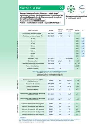 Sistema di isolamento termico di coperture a falde in Neopor®
accoppiato a membrana bituminosa sottocoppo e/o sottotegola tipo
velovetro da 2 kg e poliestere da 3 kg, con cimosa di sormonto su
due lati. Prodotto a marcatura CE.
Norma di riferimento UNI EN 13163:2017.
Prodotto a marchio PSV che soddisfa i requisiti D.M. 11/10/2017
NEOPAN K100 ECO
CARATTERISTICHE NORMA
UNITÀ DI
MISURA
COD. UNI EN
13163
VALORE T*
CARATTERISTICHE
TECNICHE
Conducibilità termica dichiarata D
EN 12667 W/mK D
0,030
Resistenza termica dichiarata RD
EN 12667 m2
•K/W RD
40 mm 1,30 0,75
60 mm 2,00 0,50
80 mm 2,65 0,38
100 mm 3,30 0,30
120 mm 4,00 0,25
140 mm 4,65 0,21
160 mm 5,30 0,19
180 mm 6,00 0,17
Reazione al fuoco EN 13501-1 - Euroclasse E
Calore specifico EN 10456 J/kg•K C 1350
Coefficiente dilatazione termica lineare EN 10456 K-1 - 65 x 10-6
Temperatura di utilizzo - - ≤ 80°C
Quantità di riciclato D.M.11/10/17 % 15
TIPOLOGIA E CARATTERISTICHE DELLE MEMBRANE ACCOPPIATE
VELOVETRO: 2 kg/m2
- cimosa di sormonto 50 mm
POLIESTERE: 3 kg/m2
- cimosa di sormonto 80 mm
ARDESIATA: 3,5 kg/m2
- cimosa di sormonto 80 mm
MECCANICHE
Resistenza a compressione al 10%
di schiacciamento
EN 826 kPa CS (10) ≥ 100
Resistenza alla flessione EN 12089 kPa BS ≥ 150
Stabilità dimensionale EN 1603 % DS (N) ± 0,2
Resistenza al taglio EN 13163 kPa ≥ 75
TRASPIRAZ.
Assorbimento di acqua a lungo periodo per
immersione totale
EN 12087 % WL(T) ≤ 5
Assorbimento di acqua a lungo periodo per
immersione parziale
EN 12087 kg/m2
WL(P) ≤ 0,5
TOLLERANZE
Tolleranza dimensionale della lunghezza EN 822 mm L3 ± 3
Tolleranza dimensionale della larghezza EN 822 mm W3 ± 3
Tolleranza dimensionale dello spessore EN 823 mm T2 ± 2
Tolleranza dimensionale di ortogonalità EN 824 mm S5 ± 5/1000
Tolleranza dimensionale della planarità EN 825 mm P5 ± 5
* Trasmittanza
ATTENZIONE: materiale termoriflettente, non coprire con teli trasparenti. Il prodotto può presentare sfumature cromatiche o
perle di colore a contrasto, che non inficiano in nessun modo le proprietà termiche e meccaniche del prodotto.
- Documentazione tecnica - rev. 01 del 15/06/2020
Dichiarazione ambientale, certificato
n° 1843 rilasciato da IPPR
 