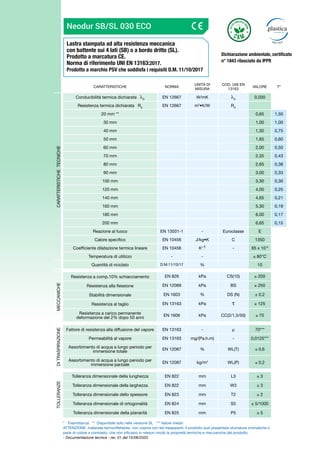 CARATTERISTICHE NORMA
UNITÀ DI
MISURA
COD. UNI EN
13163
VALORE T*
CARATTERISTICHE
TECNICHE
Conducibilità termica dichiarata D
EN 12667 W/mK D
0,030
Resistenza termica dichiarata RD
EN 12667 m2
•K/W RD
20 mm ** 0,65 1,50
30 mm 1,00 1,00
40 mm 1,30 0,75
50 mm 1,65 0,60
60 mm 2,00 0,50
70 mm 2,35 0,43
80 mm 2,65 0,38
90 mm 3,00 0,33
100 mm 3,30 0,30
120 mm 4,00 0,25
140 mm 4,65 0,21
160 mm 5,30 0,19
180 mm 6,00 0,17
200 mm 6,65 0,15
Reazione al fuoco EN 13501-1 - Euroclasse E
Calore specifico EN 10456 J/kg•K C 1350
Coefficiente dilatazione termica lineare EN 10456 K-1 - 65 x 10-6
Temperatura di utilizzo - - ≤ 80°C
Quantità di riciclato D.M.11/10/17 % 10
MECCANICHE
Resistenza a comp.10% schiacciamento EN 826 kPa CS(10) ≥ 200
Resistenza alla flessione EN 12089 kPa BS ≥ 250
Stabilità dimensionale EN 1603 % DS (N) ± 0,2
Resistenza al taglio EN 13163 kPa ≥ 125
Resistenza a carico permanente
deformazione del 2% dopo 50 anni
EN 1606 kPa CC(2/1,5/50) ≤ 70
DI
TRASPIRAZIONE
Fattore di resistenza alla diffusione del vapore EN 13163 - μ 70***
Permeabilità al vapore EN 13163 mg/(Pa.h.m) - 0,0125***
Assorbimento di acqua a lungo periodo per
immersione totale
EN 12087 % WL(T) ≤ 0,6
Assorbimento di acqua a lungo periodo per
immersione parziale
EN 12087 kg/m2
WL(P) ≤ 0,2
TOLLERANZE
Tolleranza dimensionale della lunghezza EN 822 mm L3 ± 3
Tolleranza dimensionale della larghezza EN 822 mm W3 ± 3
Tolleranza dimensionale dello spessore EN 823 mm T2 ± 2
Tolleranza dimensionale di ortogonalità EN 824 mm S5 ± 5/1000
Tolleranza dimensionale della planarità EN 825 mm P5 ± 5
* Trasmittanza ** Disponibile solo nella versione SL *** Valore medio
ATTENZIONE: materiale termoriflettente, non coprire con teli trasparenti. Il prodotto può presentare sfumature cromatiche o
perle di colore a contrasto, che non inficiano in nessun modo le proprietà termiche e meccaniche del prodotto.
- Documentazione tecnica - rev. 01 del 15/06/2020
Lastra stampata ad alta resistenza meccanica
con battente sui 4 lati (SB) o a bordo dritto (SL).
Prodotto a marcatura CE.
Norma di riferimento UNI EN 13163:2017.
Prodotto a marchio PSV che soddisfa i requisiti D.M. 11/10/2017
Dichiarazione ambientale, certificato
n° 1843 rilasciato da IPPR
Neodur SB/SL 030 ECO
 