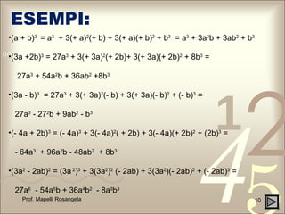 ESEMPI: Prof. Mapelli Rosangela (a + b) 3  = a 3   + 3(+ a) 2 (+ b) + 3(+ a)(+ b) 2  + b 3   = a 3  + 3a 2 b + 3ab 2  + b 3   (3a +2b) 3  = 27a 3  + 3(+ 3a) 2 (+ 2b)+ 3(+ 3a)(+ 2b) 2  + 8b 3  = 27a 3  + 54a 2 b + 36ab 2  +8b 3   (3a - b) 3   = 27a 3  + 3(+ 3a) 2 (- b) + 3(+ 3a)(- b) 2  + (- b) 3  =  27a 3  - 27 2 b + 9ab 2  - b 3   (- 4a + 2b) 3  = (- 4a) 3  + 3(- 4a) 2 ( + 2b) + 3(- 4a)(+ 2b) 2  + (2b) 3  =  - 64a 3   + 96a 2 b - 48ab 2   + 8b 3   (3a 2  - 2ab) 2  = (3a  2 ) 3  + 3(3a 2 ) 2  (- 2ab) + 3(3a 2 )(- 2ab) 2  + (- 2ab) 3  =  27a 6   - 54a 5 b + 36a 4 b 2   - 8a 3 b 3   