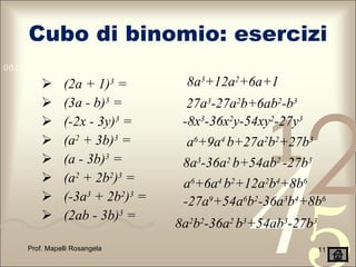 Cubo di binomio: esercizi (2a + 1) 3  = (3a - b) 3  = (-2x - 3y) 3  = (a 2  + 3b) 3  = (a - 3b) 3  = (a 2  + 2b 2 ) 3  = (-3a 3  + 2b 2 ) 3  = (2ab - 3b) 3  = Prof. Mapelli Rosangela 8a 3 +12a 2 +6a+1 27a 3 -27a 2 b+6ab 2 -b 3 -8x 3 -36x 2 y-54xy 2 -27y 3 a 6 +9a 4  b+27a 2 b 2 +27b 3 8a 3 -36a 2  b+54ab 2  -27b 3 a 6 +6a 4  b 2 +12a 2 b 4 +8b 6 -27a 9 +54a 6 b 2 -36a 3 b 4 +8b 6 8a 2 b 2 -36a 2  b 3 +54ab 3 -27b 3 