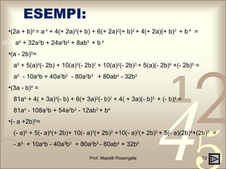 ESEMPI: Prof. Mapelli Rosangela (2a + b) 4  = a  4  + 4(+ 2a) 3 (+ b) + 6(+ 2a) 2 (+ b) 2  + 4(+ 2a)(+ b) 3  + b  4   = a 4  + 32a 3 b + 24a 2 b 2  + 8ab 3  + b  4  (a - 2b) 5 =  a 5  + 5(a) 4 (- 2b) + 10(a) 3 (- 2b) 2  + 10(a) 2 (- 2b) 3  + 5(a)(- 2b) 4  +(- 2b) 5  =  a 5   - 10a 4 b + 40a 3 b 2   - 80a 2 b 3  + 80ab 4  - 32b 5 (3a - b) 4  = 81a 4  + 4( + 3a) 3 (- b) + 6(+ 3a) 2 (- b) 2  + 4( + 3a)(- b) 3  + (- b) 4  = 81a 4  - 108a 3 b + 54a 2 b 2  - 12ab 3  + b 4 (- a +2b) 5 =  (- a) 5  + 5(- a) 4 (+ 2b)+ 10(- a) 3 (+ 2b) 2  +10(- a) 2 (+ 2b) 3  + 5(- a)(2b) 4 +(2b) 5   = - a 5   + 10a 4 b - 40a 3 b 2   + 80a 2 b 3  - 80ab 4  + 32b 5 