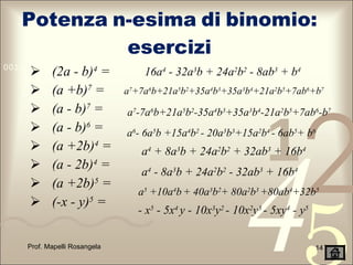 Potenza   n-esima   di   binomio:   esercizi (2a - b) 4  =  (a +b) 7  = (a - b) 7  = (a - b) 6  = (a +2b) 4  =  (a - 2b) 4  = (a +2b) 5  = (-x - y) 5  =  Prof. Mapelli Rosangela 16a 4  - 32a 3 b + 24a 2 b 2  - 8ab 3  + b 4 a 7 +7a 6 b+21a 5 b 2 +35a 4 b 3 +35a 3 b 4 +21a 2 b 5 +7ab 6 +b 7 a 4  + 8a 3 b + 24a 2 b 2  + 32ab 3  + 16b 4 a 4  - 8a 3 b + 24a 2 b 2  - 32ab 3  + 16b 4 a 6 - 6a 5 b +15a 4 b 2  - 20a 3 b 3 +15a 2 b 4  - 6ab 5 + b 6 a 7 -7a 6 b+21a 5 b 2 -35a 4 b 3 +35a 3 b 4 -21a 2 b 5 +7ab 6 -b 7 a 5  +10a 4 b   + 40a 3 b 2 + 80a 2 b 3  +80ab 4 +32b 5 - x 5  - 5x 4  y - 10x 3 y 2  - 10x 2 y 3  - 5xy 4  - y 5 