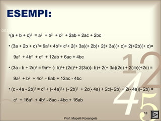 ESEMPI: Prof. Mapelli Rosangela (a + b + c) 2   = a 2   + b 2   + c 2   + 2ab + 2ac + 2bc (3a + 2b + c)  2 = 9a 2 + 4b 2 + c 2 + 2(+ 3a)(+ 2b)+ 2(+ 3a)(+ c)+ 2(+2b)(+ c)= 9a 2   + 4b 2   + c 2   + 12ab + 6ac + 4bc (3a - b + 2c) 2  = 9a 2 + (- b) 2 + (2c) 2 + 2(3a)(- b)+ 2(+ 3a)(2c) + 2(-b)(+2c) = 9a 2   + b 2   + 4c 2   - 6ab + 12ac - 4bc (c - 4a - 2b) 2  = c 2  + (- 4a) 2 + (- 2b) 2   + 2c(- 4a) + 2c(- 2b) + 2(- 4a)(- 2b) = c 2   + 16a 2   + 4b 2  - 8ac - 4bc + 16ab 