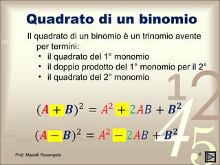 Quadrato di un binomio Prof. Mapelli Rosangela Il quadrato di un binomio è un trinomio avente per termini: il quadrato del 1° monomio il doppio prodotto del 1° monomio per il 2° il quadrato del 2° monomio 