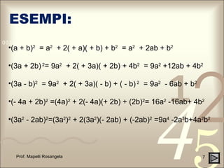 ESEMPI: Prof. Mapelli Rosangela (a + b) 2   = a 2   + 2( + a)( + b) + b 2   = a 2   + 2ab + b 2 (3a + 2b)  2 = 9a 2   + 2( + 3a)( + 2b) + 4b 2   = 9a 2  +12ab + 4b 2   (3a - b) 2   = 9a 2   + 2( + 3a)( - b) + ( - b)  2   = 9a 2   - 6ab + b 2   (- 4a + 2b) 2  =(4a) 2  + 2(- 4a)(+ 2b) + (2b) 2 = 16a 2  -16ab+ 4b 2 (3a 2  - 2ab) 2 =(3a 2 ) 2  + 2(3a 2 )(- 2ab) + (-2ab) 2  =9a 4  -2a 3 b+4a 2 b 2 